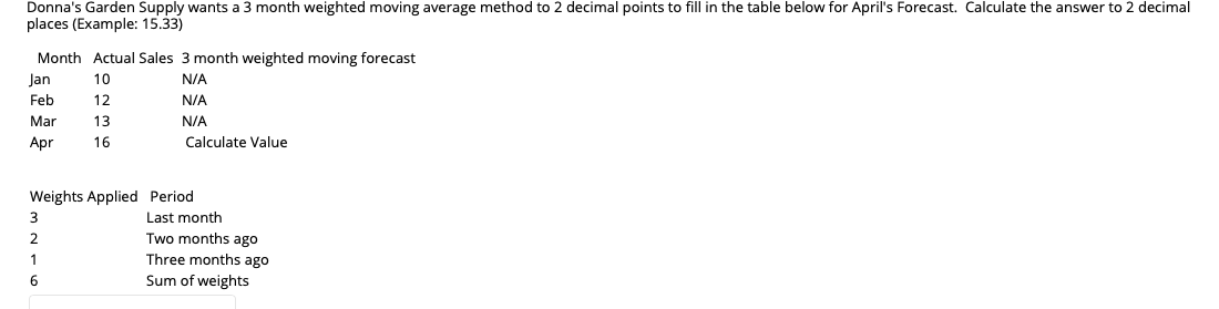 Donna's Garden Supply wants a 3 month weighted