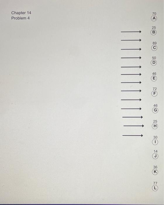 Identify which activities are not preceded by any