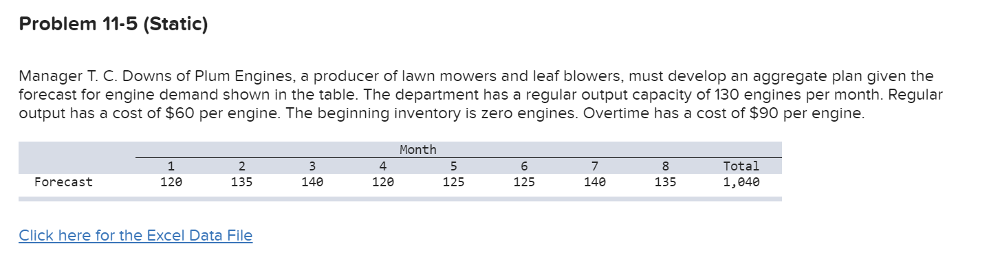 Problem 11-5 (Static) Manager T. C. Downs of Plum