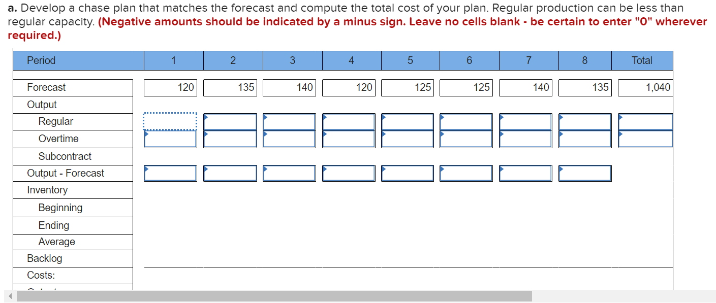 Problem 11-5 (Static) Manager T. C. Downs of Plum