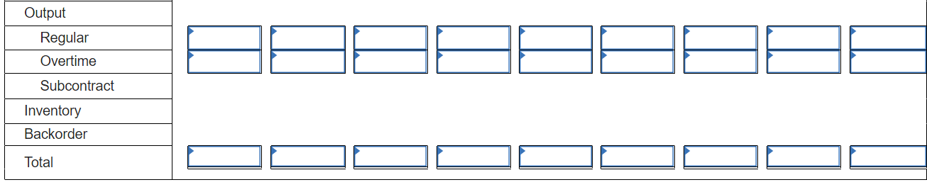 Problem 11-5 (Static) Manager T. C. Downs of Plum
