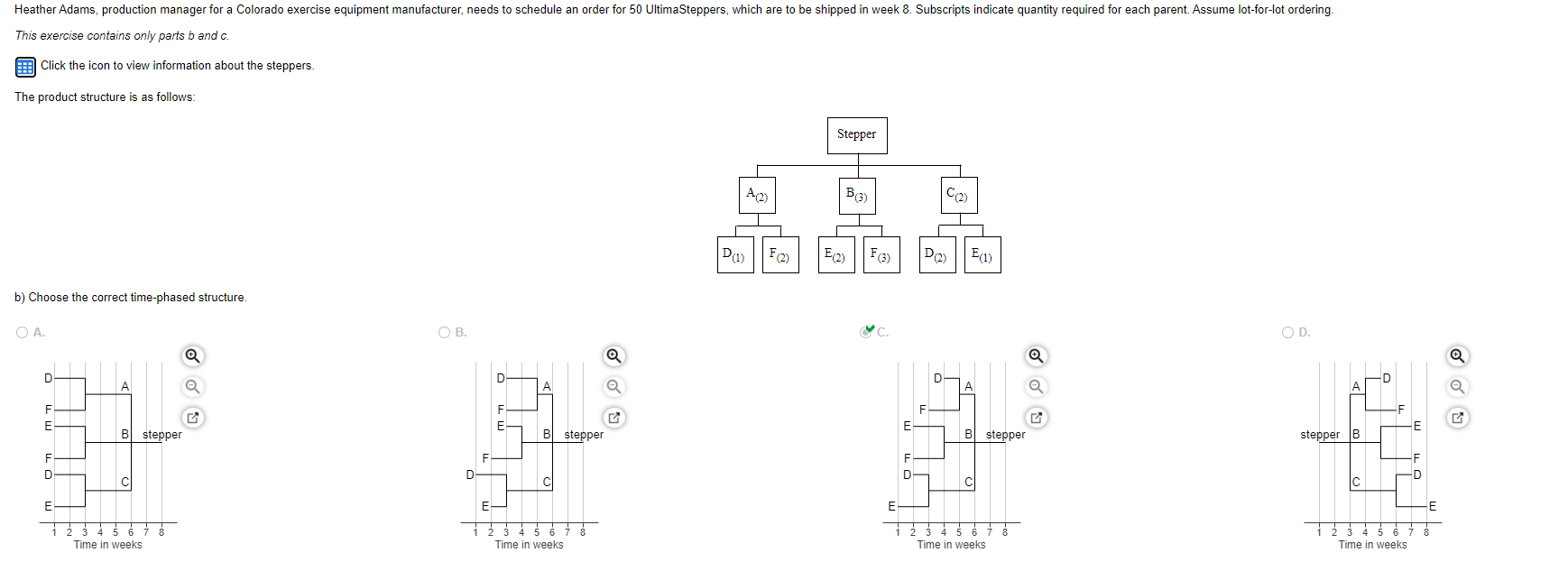 - More Info Lead Time 2 1 Item Stepper B D E F