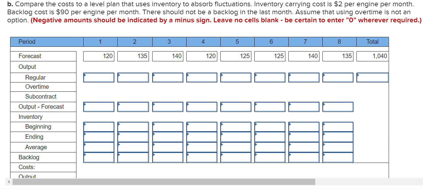 Problem 11-5 (Static) Manager T. C. Downs of Plum