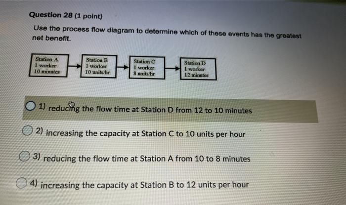 Question 27 (1 point) A printing company works on