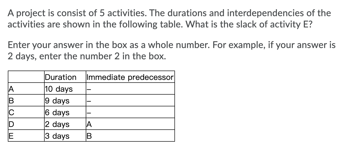 A project is consist of 5 activities. The