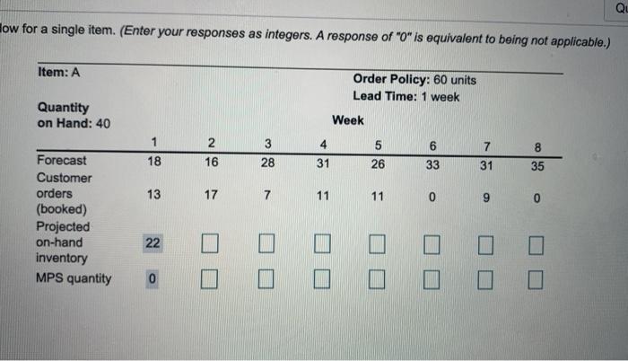 QU How for a single item. (Enter your responses