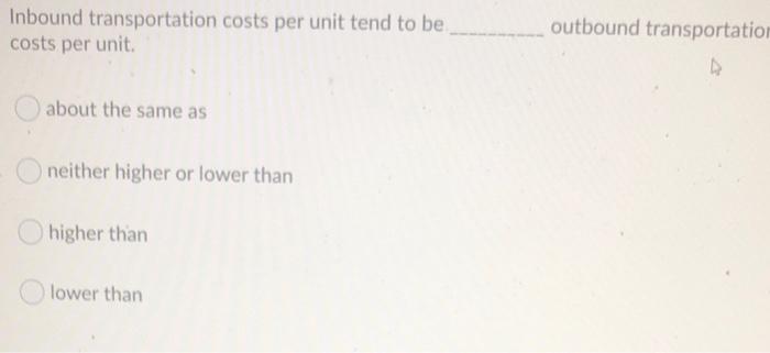 Inbound transportation costs per unit tend to be