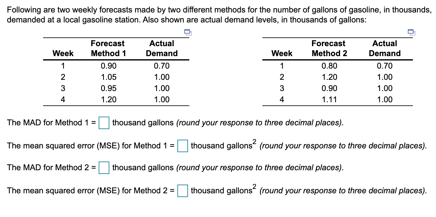 Following are two weekly forecasts made by two