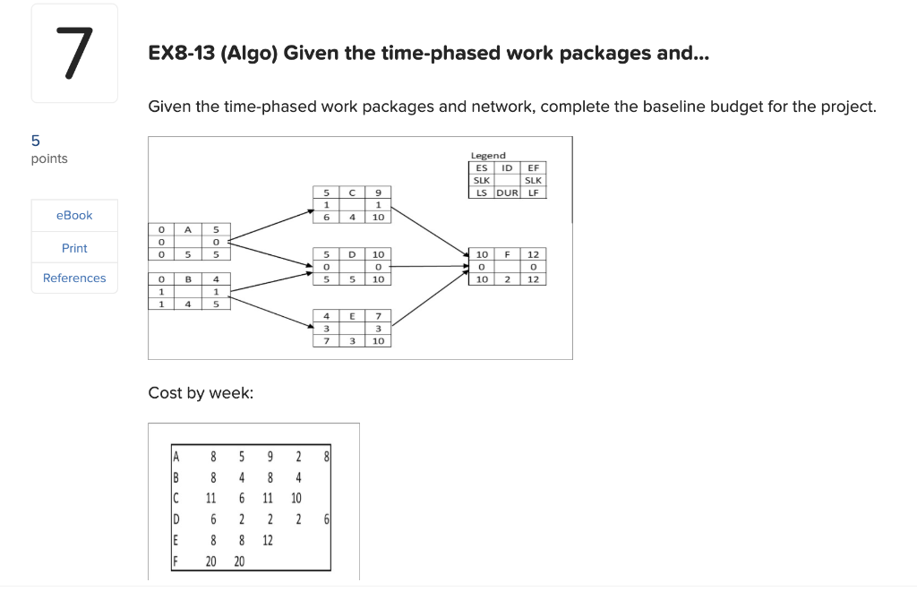 7 EX8-13 (Algo) Given the time-phased work