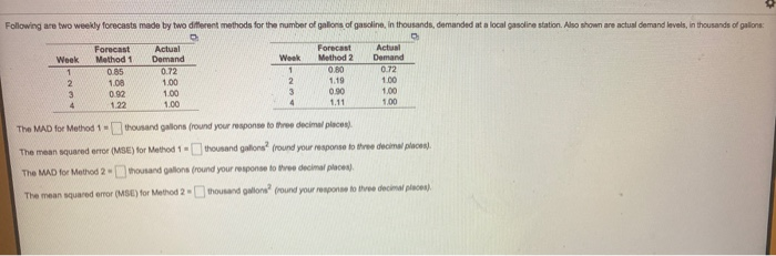 Following are two weekly forecasts made by two