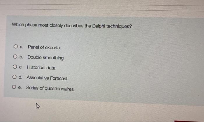 Which phase most closely describes the Delphi