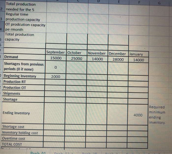 please show work Prob 1. (80 points) Suppose that