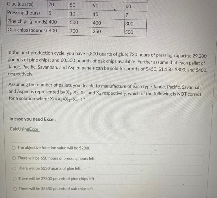 method doesnt matter just need right answer