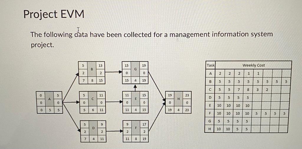 Emergency help needed!! Thank you! Correct answer