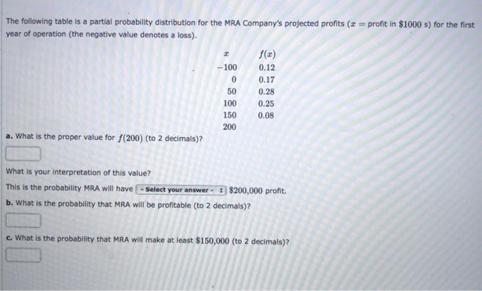 The following table is a partial probability