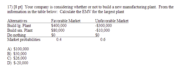 17) [8 pt] Your company is considering whether or