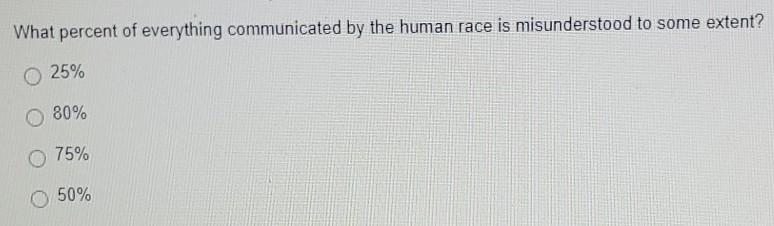 What percent of everything communicated by the