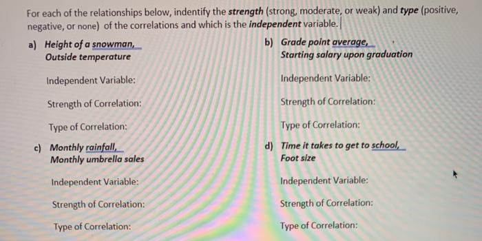 For each of the relationships below, indentify