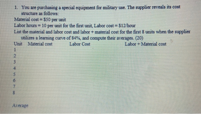 1. You are purchasing a special oquipment for