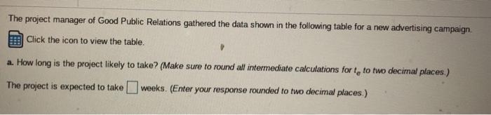 The project manager of Good Public Relations