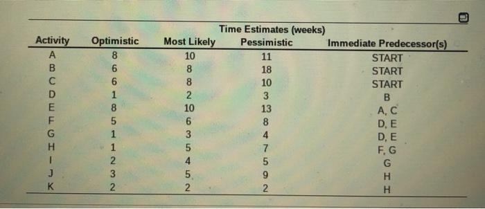 The project manager of Good Public Relations