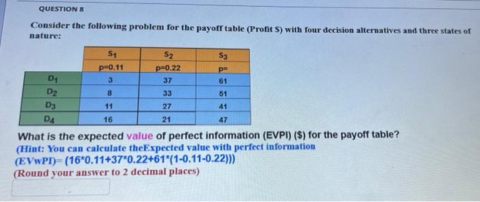 QUESTION 8 Consider the following problem for the