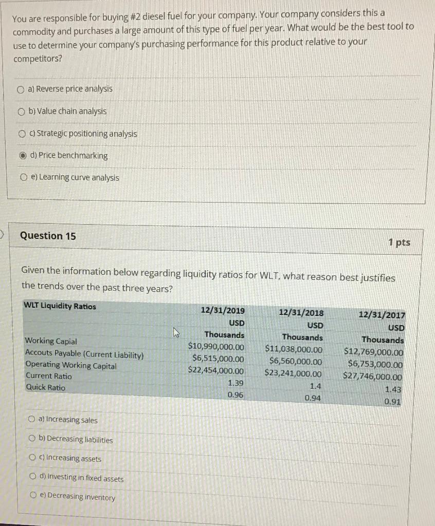 You are responsible for buying #2 diesel fuel for