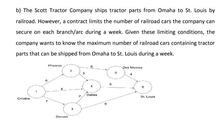 b) The Scott Tractor Company ships tractor parts