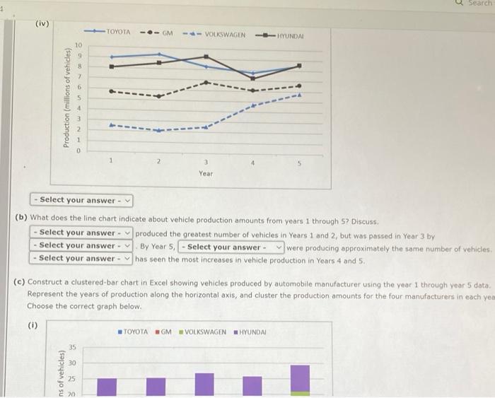 Suppose that you were provided with data on