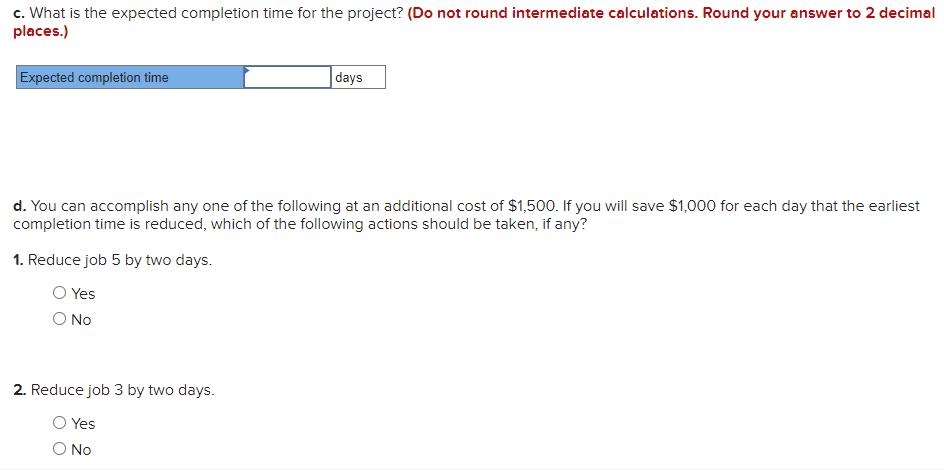 The following table represents a plan for a