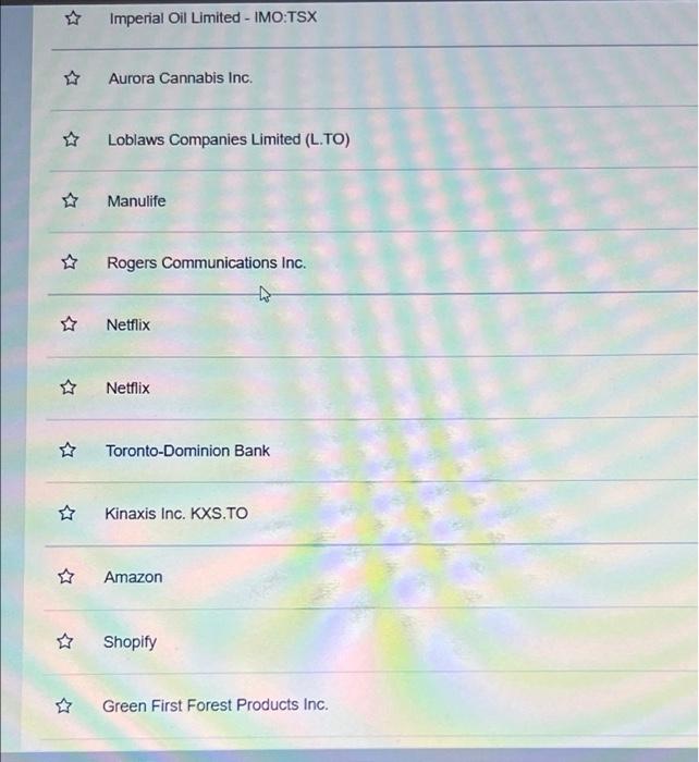 please dont use these companies in the photos