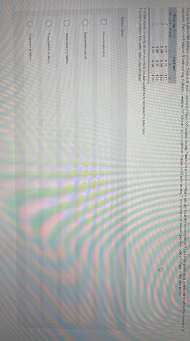 Apie Amach produce 100 g porn mode 50 wide day