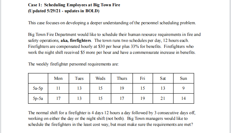 e and f please Case 1: Scheduling Employees at