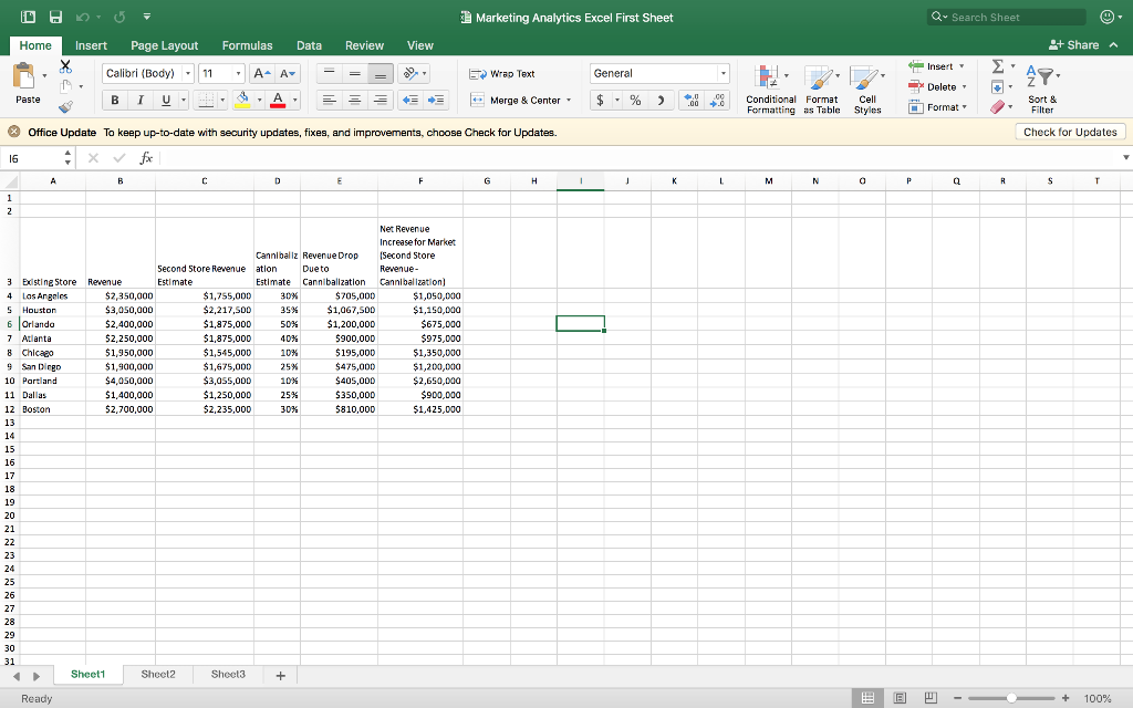 You are the marketing analyst for Better Beans