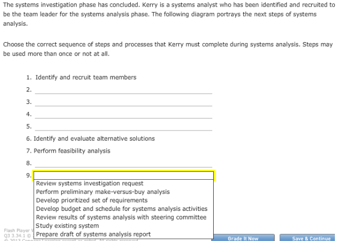 The systems investigation phase has concluded.