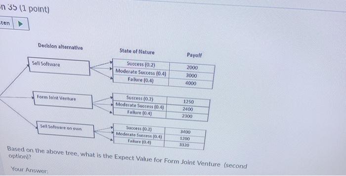 en 35 (1 point) ten Decision alternative State of