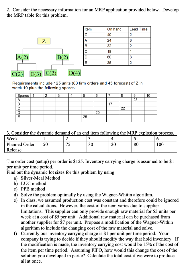 2. Consider the necessary information for an MRP