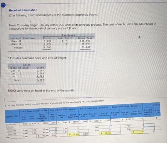 Required information The following information