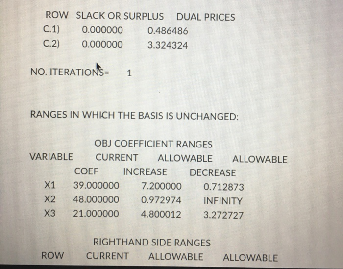 The following linear programming problem has been