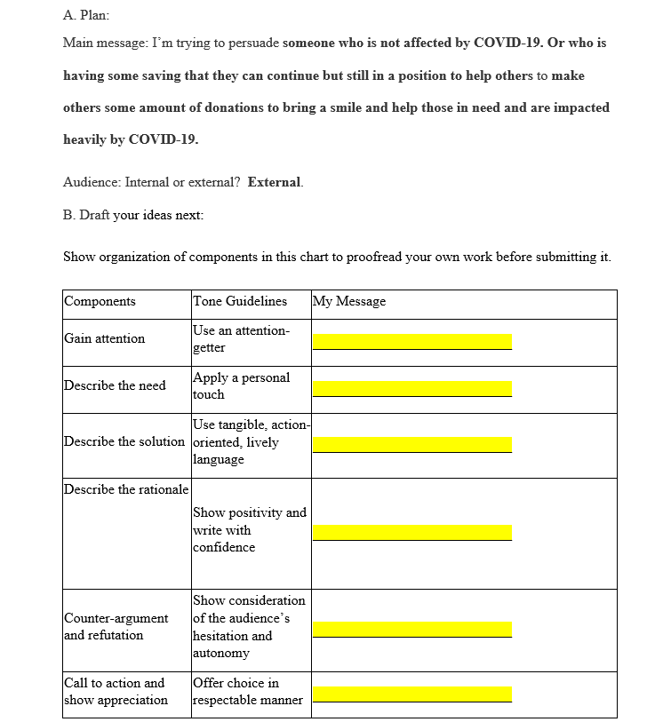 Write a Persuasive Message based on the case