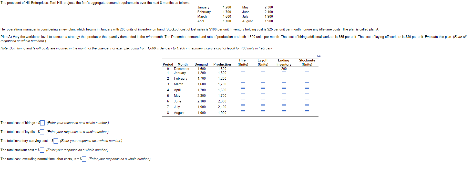 The president of Hill Enterprises, Terri Hill,