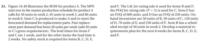 I need solution please P A B (2) C (1) D (2) E