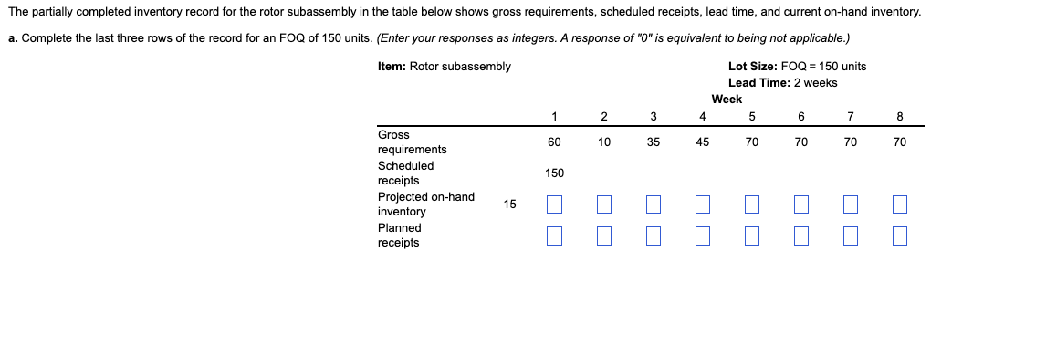 The partially completed inventory record for the