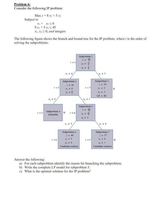 hello i need the solution please Problem 4: Solve