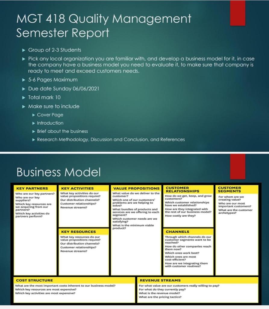 **Note : Local organization here in Jordan you