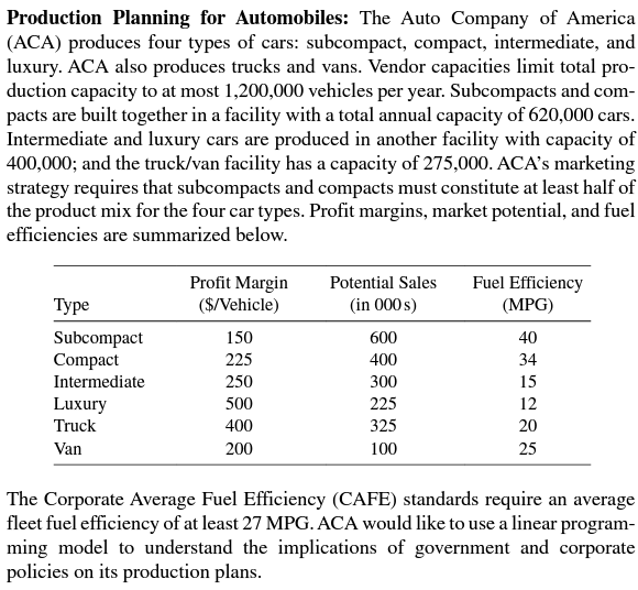 Using Excel solver: (a) What is the optimal