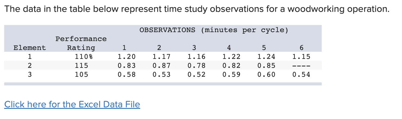 Please help with element 2. Show excel equation.