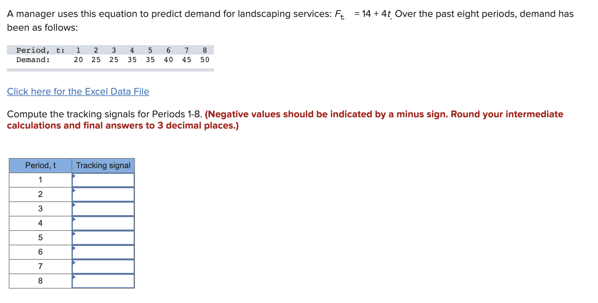 Please show using excel to learn = 14 + 4t Over