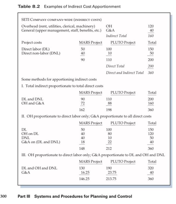 This example is aready completed but can someone