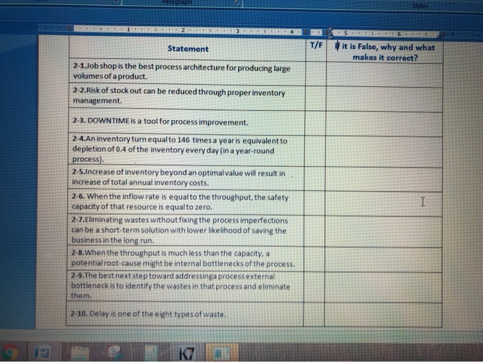 Styles Statement T/F it is False, why and what